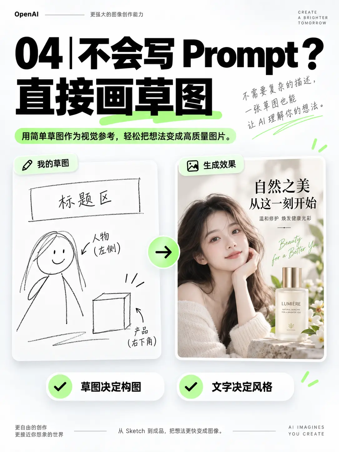 GPT Image 在线 AI 生图