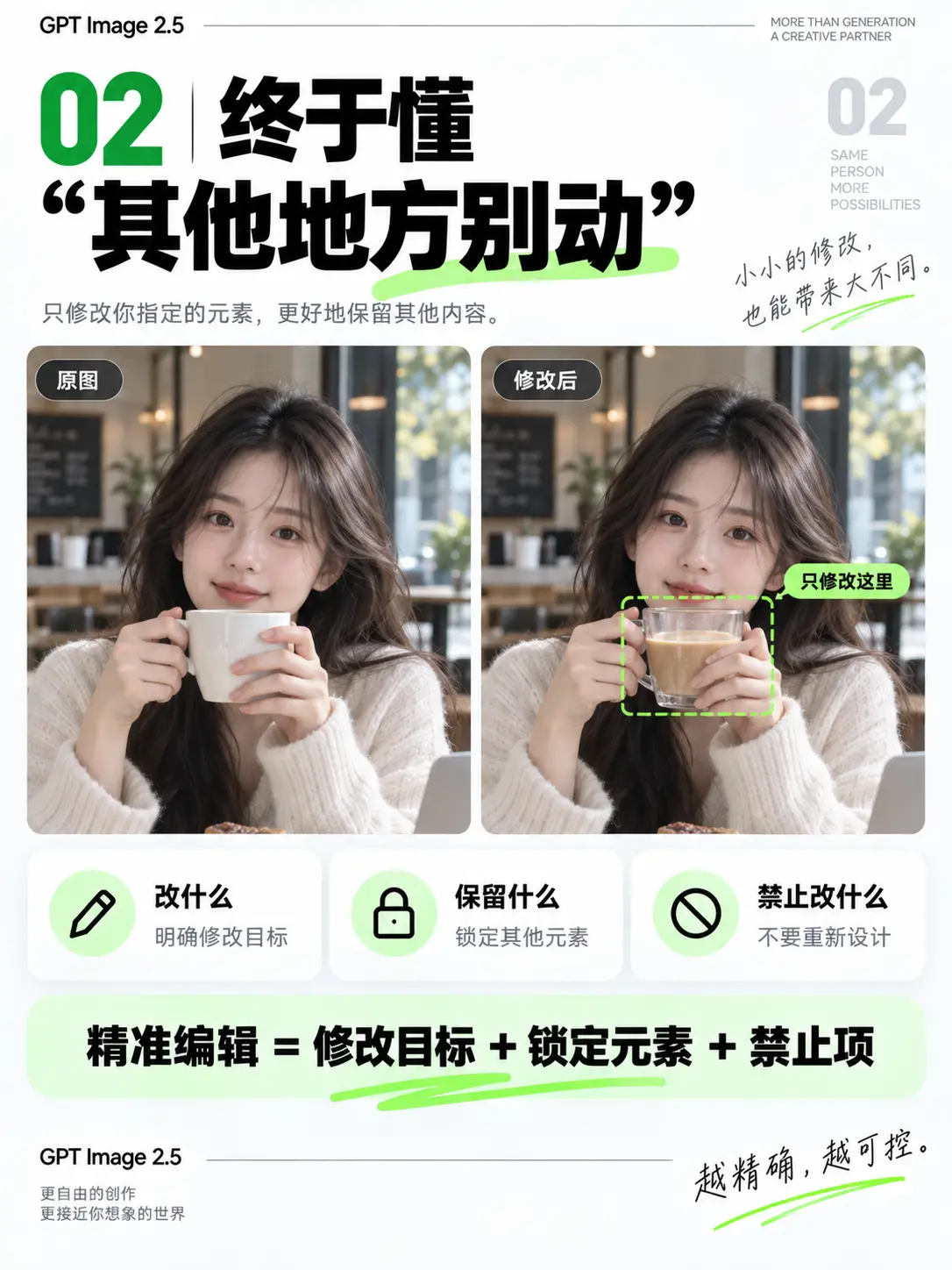 GPT Image 在线 AI 生图