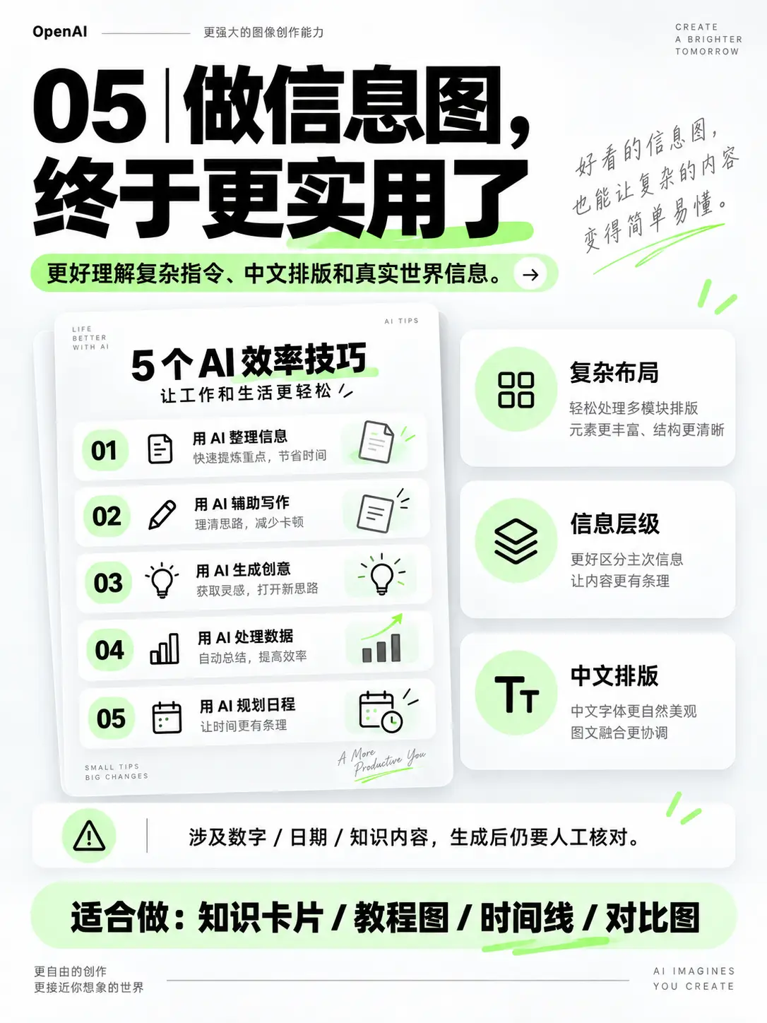 GPT Image 在线 AI 生图