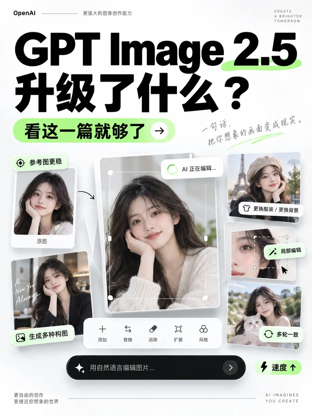 GPT Image 在线 AI 生图