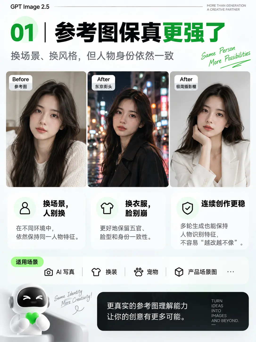 GPT Image 在线 AI 生图