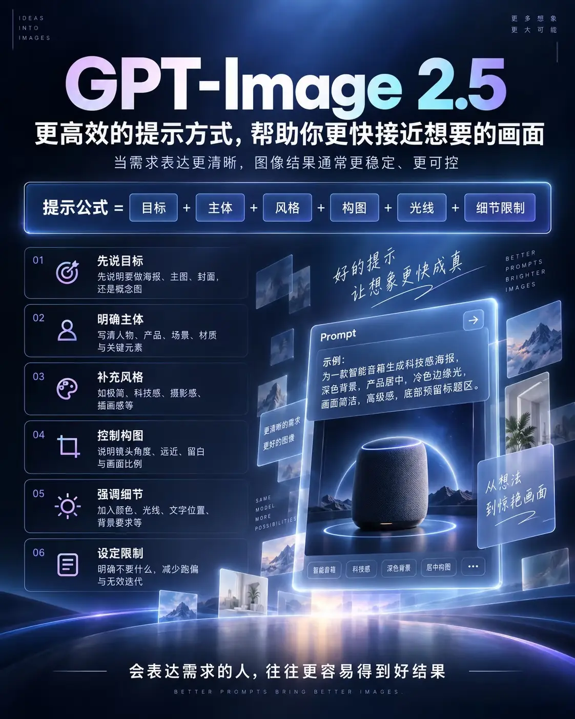 GPT Image 在线 AI 生图