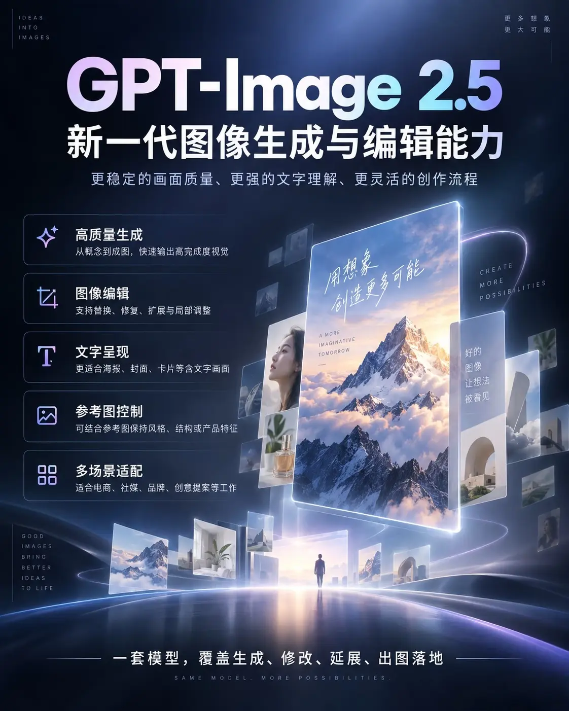 GPT Image 在线 AI 生图